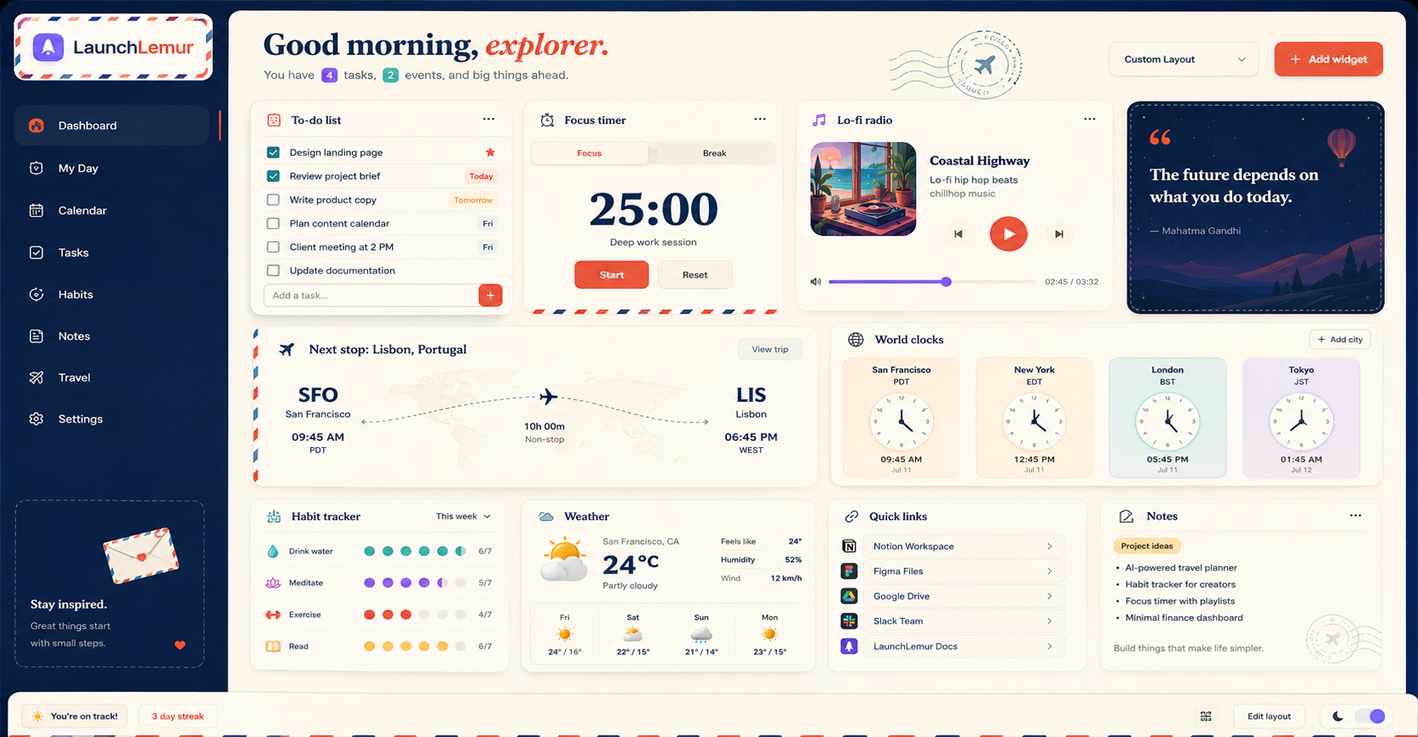 LaunchLemur workspaces showing different custom widget layouts