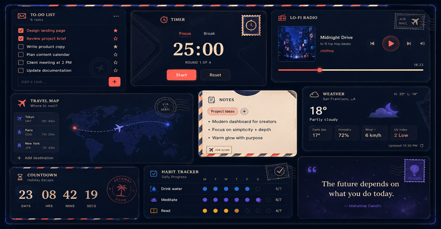 A second Widget Workspace layout